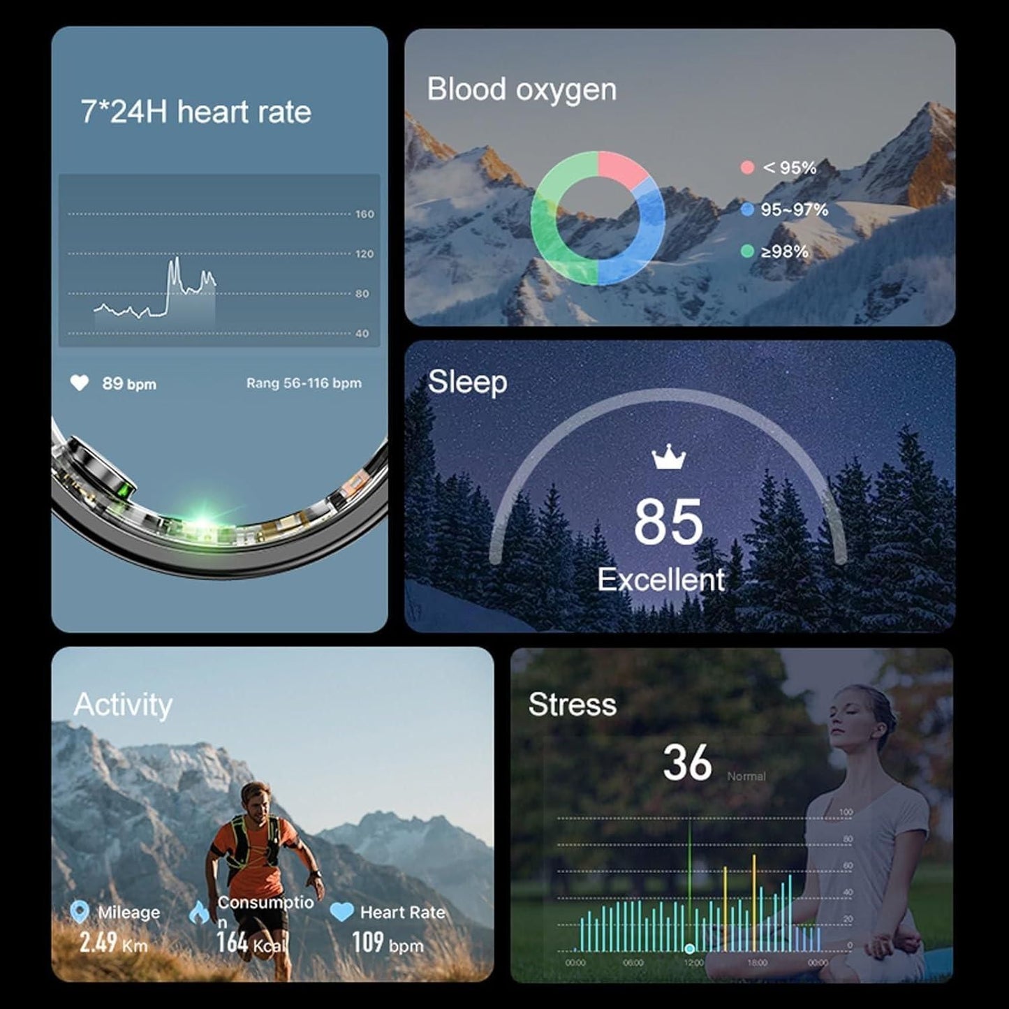 Smart Ring